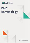 BMC IMMUNOLOGY