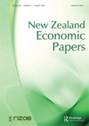 New Zealand Economic Papers