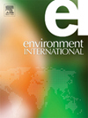 ENVIRONMENT INTERNATIONAL