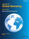 Journal of Global Marketing