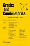 GRAPHS AND COMBINATORICS