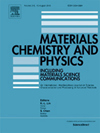 MATERIALS CHEMISTRY AND PHYSICS