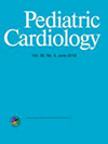 PEDIATRIC CARDIOLOGY