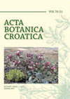 ACTA BOTANICA CROATICA