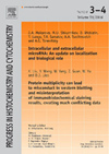 PROGRESS IN HISTOCHEMISTRY AND CYTOCHEMISTRY