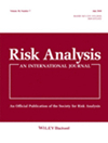 RISK ANALYSIS