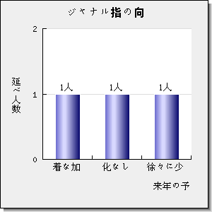 Information Retrieval Journal