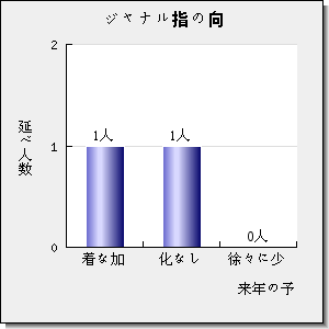 Journal of Advanced Ceramics