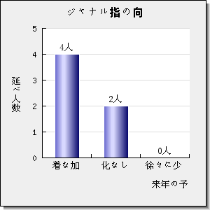 Chemistry-An Asian Journal