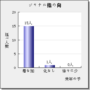 CHINESE CHEMICAL LETTERS