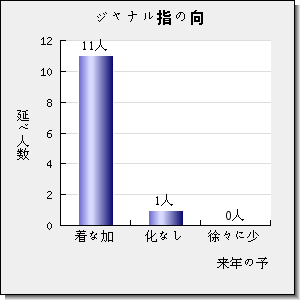 Chinese Physics B