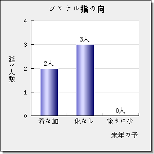 COMPUTER-AIDED CIVIL AND INFRASTRUCTURE ENGINEERING