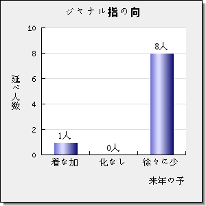 CRITICAL REVIEWS IN BIOTECHNOLOGY