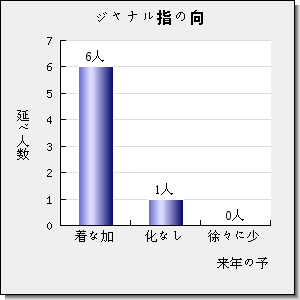 Desalination and Water Treatment