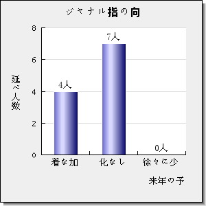 Energy Sources Part A-Recovery Utilization and Environmental Effects