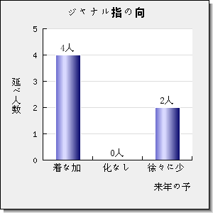 Environmental Chemistry Letters