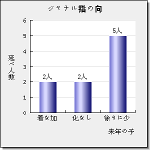 INTERNATIONAL JOURNAL OF ELECTRICAL POWER & ENERGY SYSTEMS