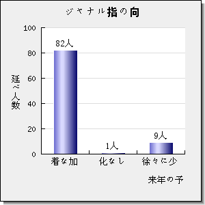 INTERNATIONAL JOURNAL OF HYDROGEN ENERGY