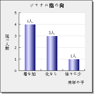 INTERNATIONAL JOURNAL OF SOLIDS AND STRUCTURES