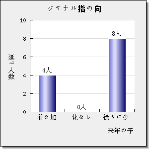 JOURNAL OF ANALYTICAL AND APPLIED PYROLYSIS