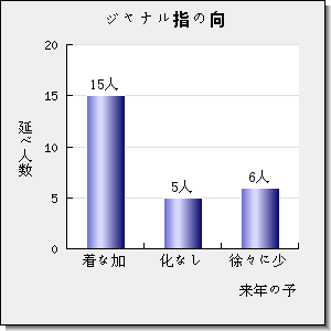 JOURNAL OF APPLIED POLYMER SCIENCE