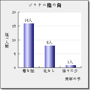 JOURNAL OF MAGNETISM AND MAGNETIC MATERIALS