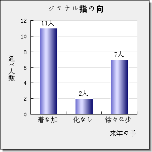 JOURNAL OF MATERIALS RESEARCH