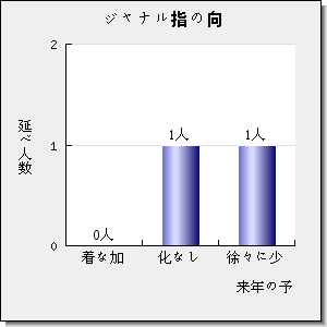 JOURNAL OF POLYMER RESEARCH