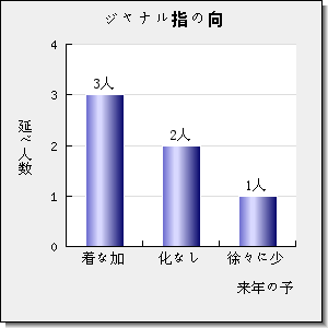 NDT & E INTERNATIONAL