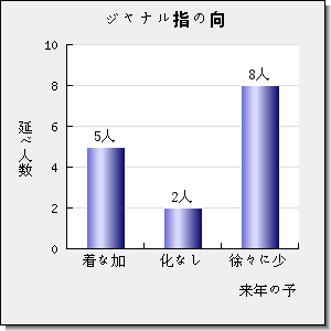 ORE GEOLOGY REVIEWS