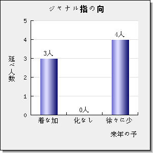 Pacific Journal of Optimization