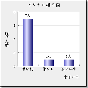 APPLIED CATALYSIS A-GENERAL