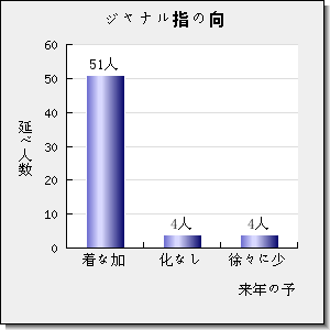 Applied Catalysis B-Environment and Energy