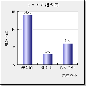 APPLIED MATHEMATICAL MODELLING