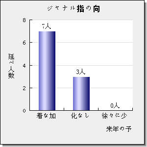 SEMICONDUCTOR SCIENCE AND TECHNOLOGY