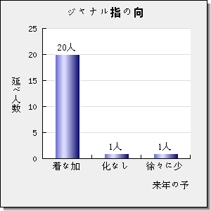 APPLIED THERMAL ENGINEERING