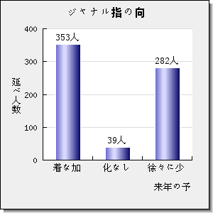 Scientific Reports