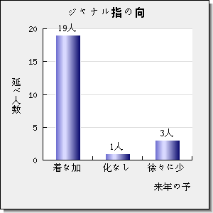 Journal of Energy Chemistry