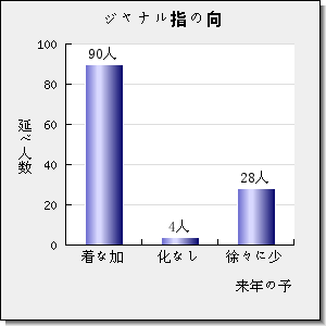 Journal of Materials Chemistry A