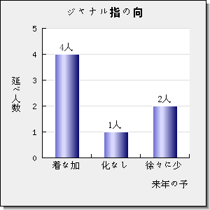 Applied Physics Reviews